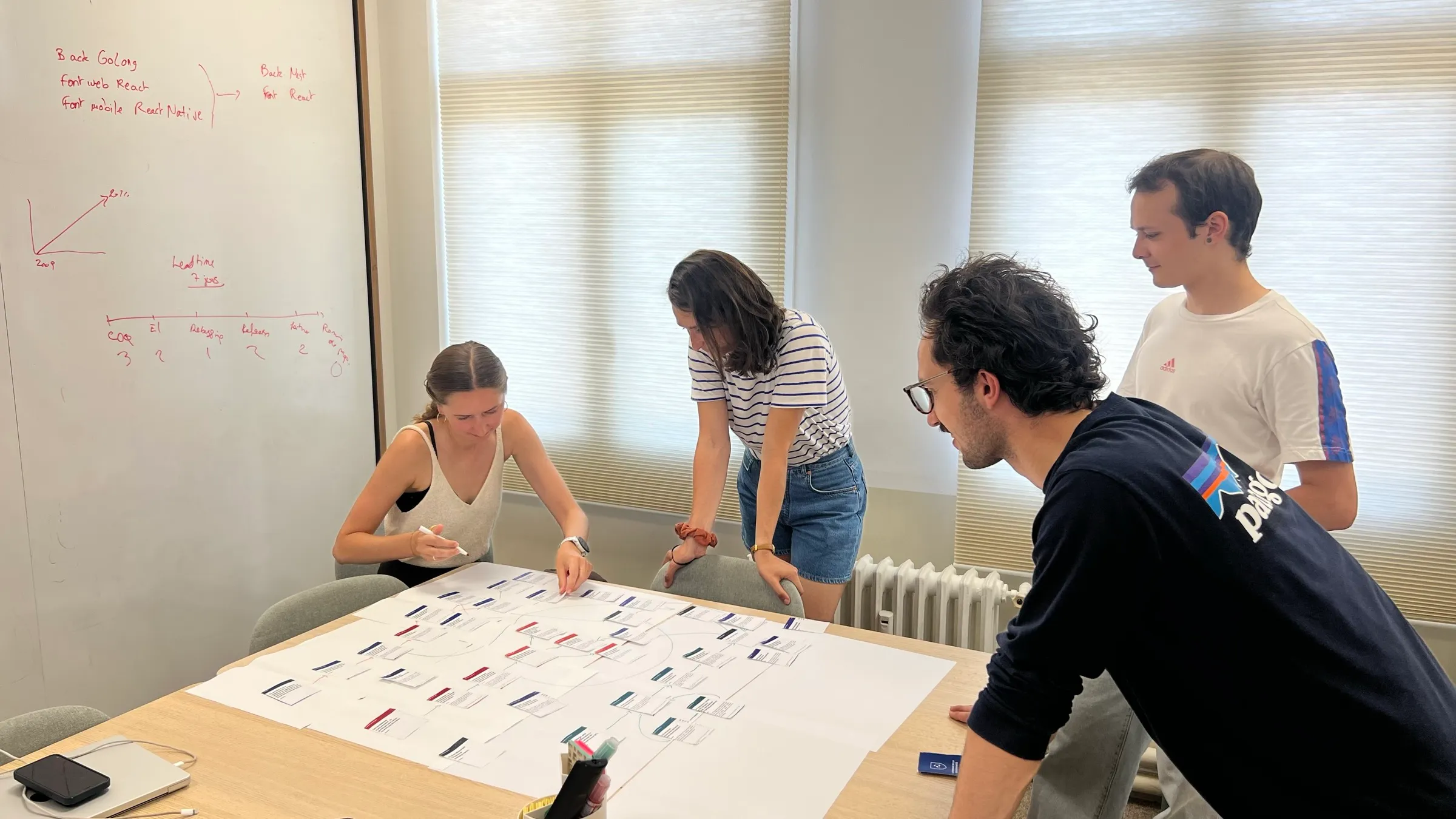 Des participants autour de la fresque imprimée, en train de relier les cartes.